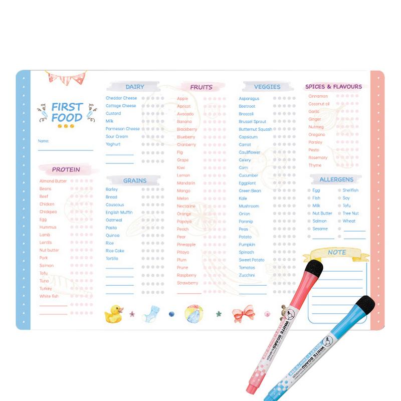 Liste de contrôle de suivi des - Baby Food Tracker avis et prix