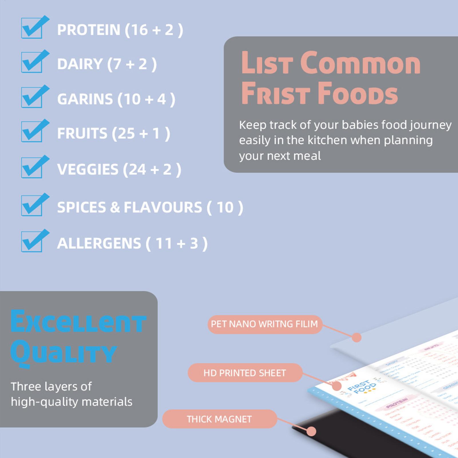 Tableau magnétique des premier - Baby Food Tracker avis et prix